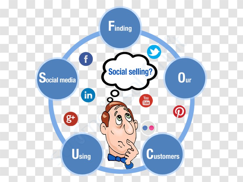 Social Media Selling Sales Lead Generation - Businesstobusiness Service - Enterprise Network Value Transparent PNG