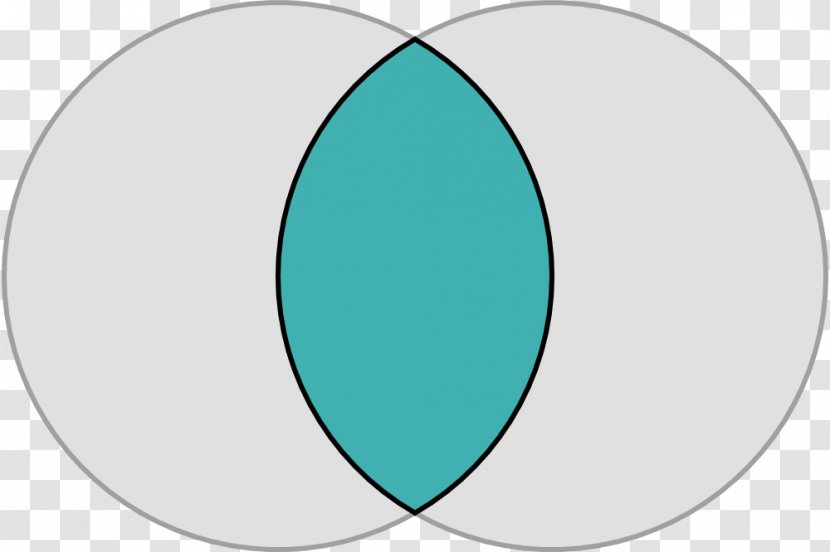 Vesica Piscis Circle Symbol Disk Geometry - Venn Diagram Transparent PNG