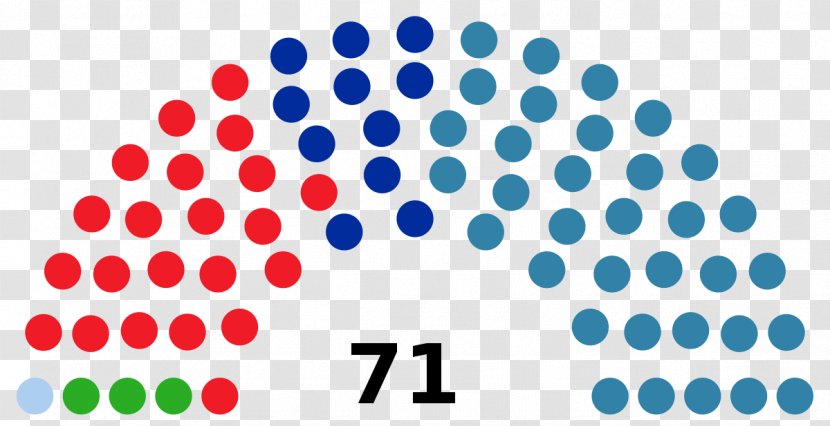 Kerala Legislative Assembly Election, 2016 US Presidential Election United States - State Elections In India Transparent PNG