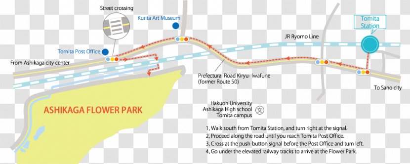 Tomita Station Ryōmō Line Ashikaga Flower Park Japan Railways Group Tobu Isesaki - Special Transparent PNG