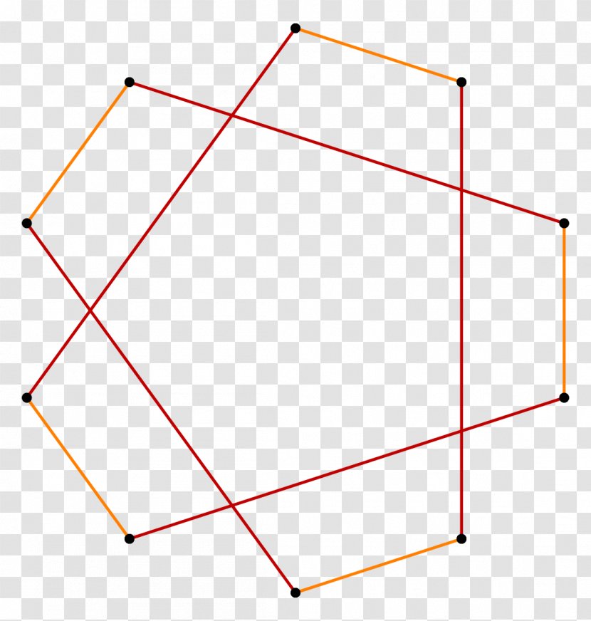 Pentagram Point Angle Pentadecagon - Pentagon Transparent PNG