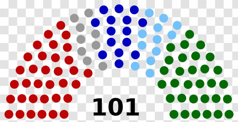 Kerala Legislative Assembly Election, 2016 US Presidential Election United States - Member Of The Transparent PNG
