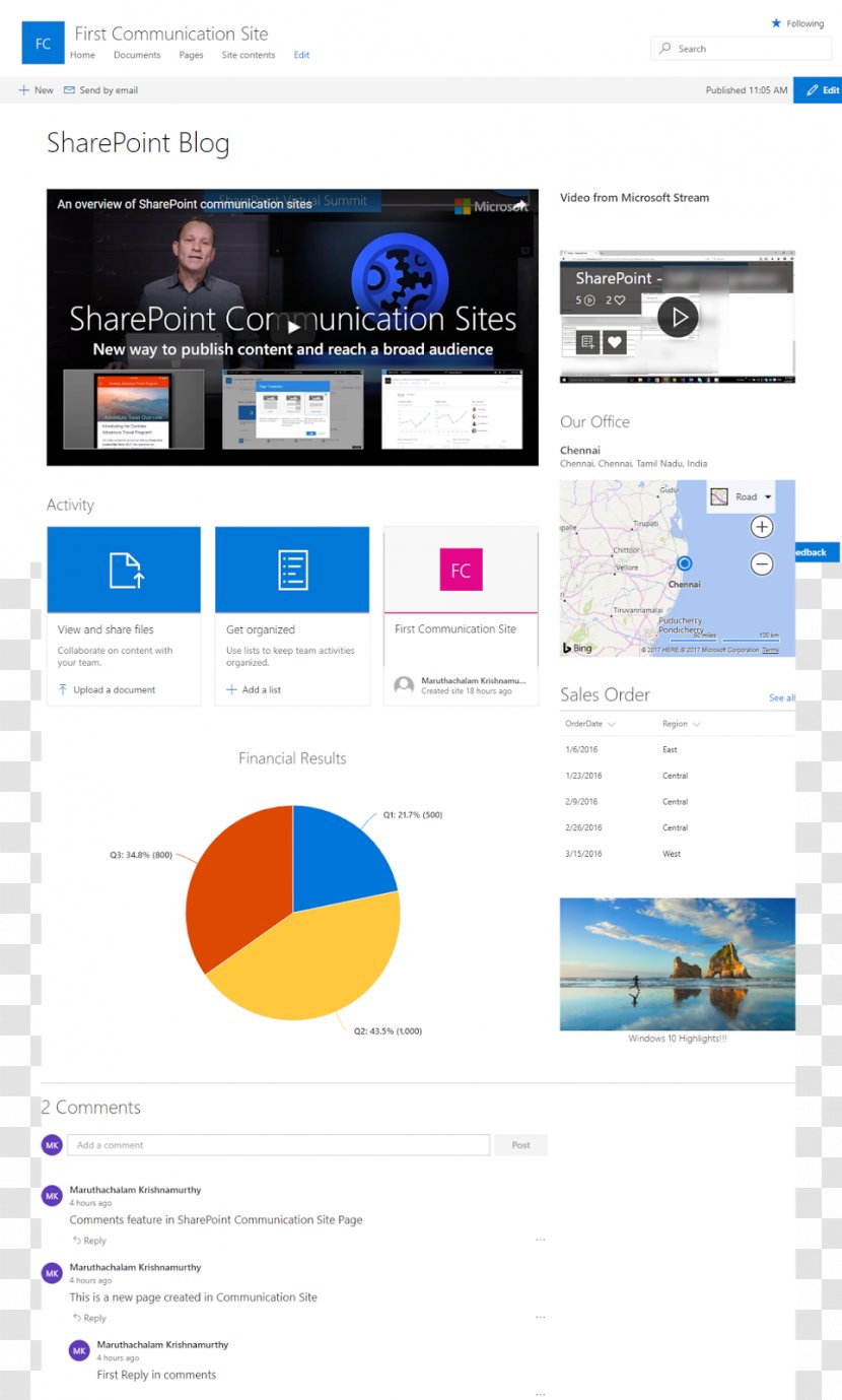 Web Page SharePoint Part Power BI Business Intelligence - Online Advertising - Tmt Transparent PNG