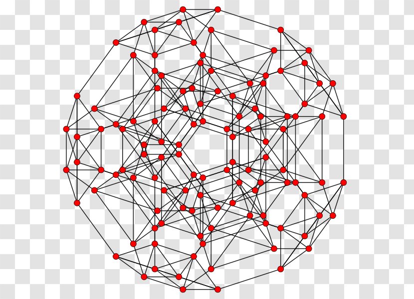 Symmetry Dihedral Group Cantellated 5-simplexes Angle Plane - 5simplexes - 5simplex Transparent PNG