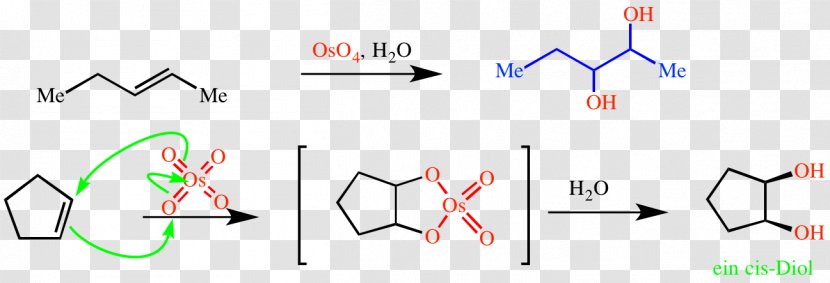 Diol Chemistry Alkene Double Bond Aromatic Compounds - Watercolor - Radikalische Addition Transparent PNG