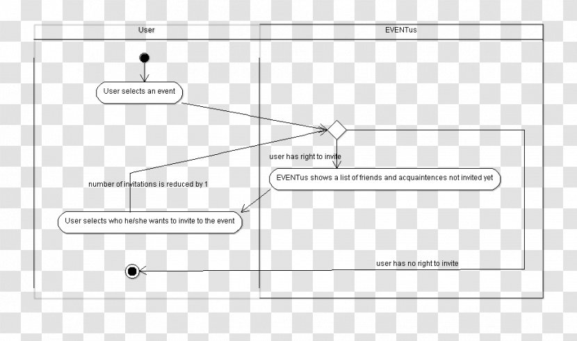 Line Document Point Transparent PNG