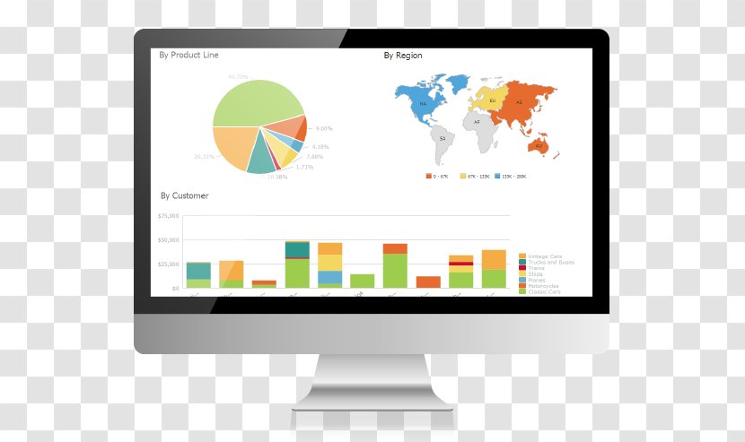 Dashboard Business Intelligence Management Sales Organization - Operating System - Marketing Transparent PNG