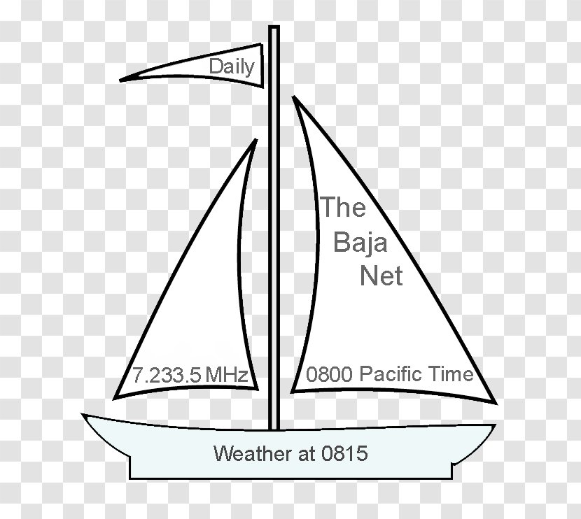 Sail Caravel Schooner Brigantine Clip Art - Sailing Transparent PNG