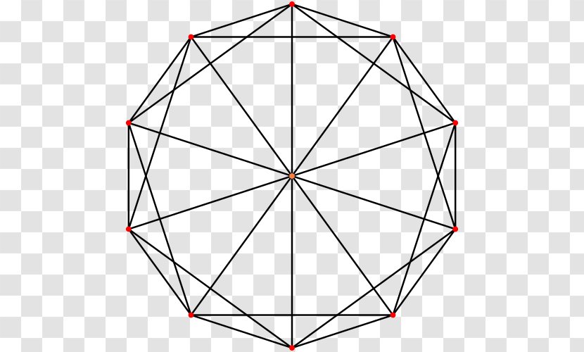 Triangle Regular Icosahedron Polygon Edge - Geometry Transparent PNG