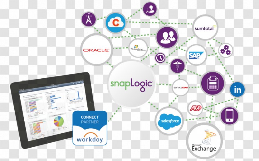 Salesforce.com Customer Relationship Management Business ServiceNow Tableau Software Transparent PNG