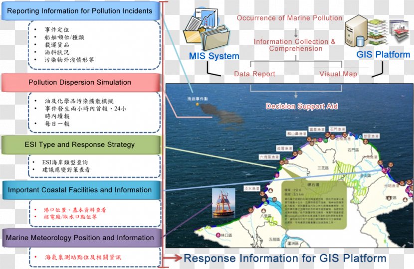 Water Resources Product Map Tuberculosis - Environmental Information Transparent PNG