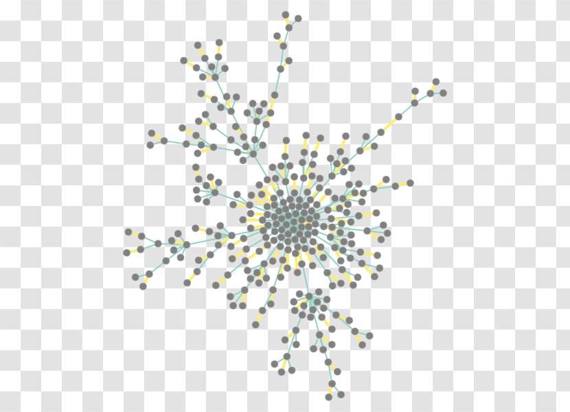 Graph Theory Shortest Path Problem Metric Transparent PNG