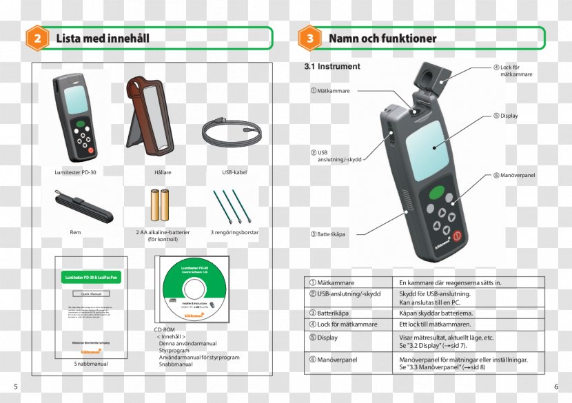 ATP Electronics Egenkontroll Gadget Text - Instruction Transparent PNG