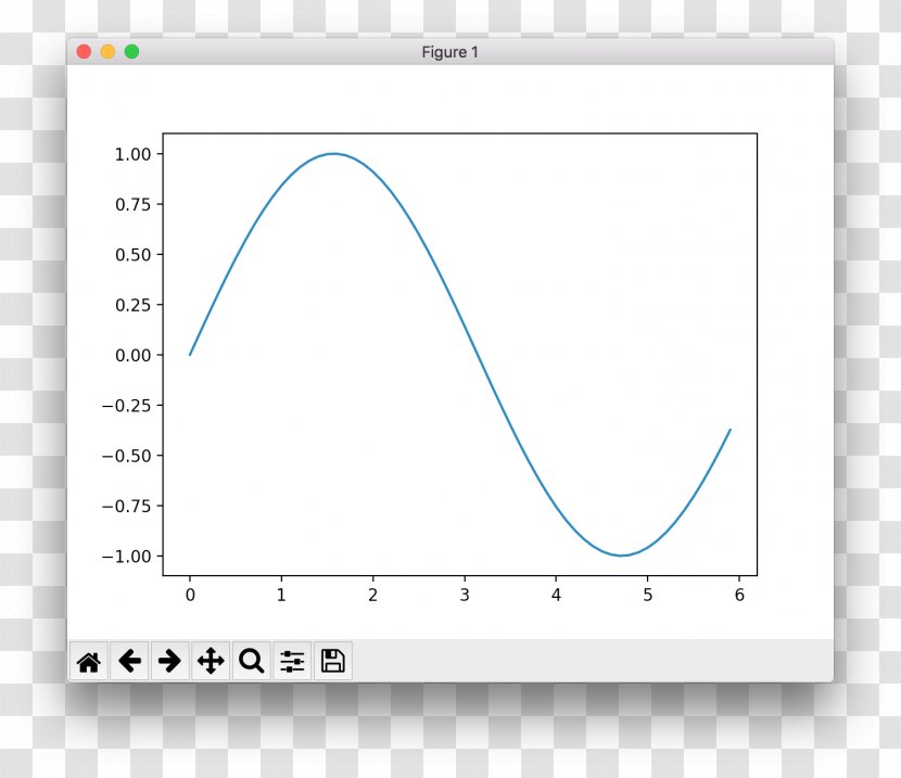 Curve Fitting TensorFlow Logistic Regression Analysis Data - Paper Transparent PNG