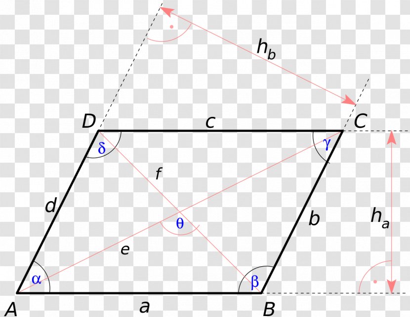 Parallelogram Diagonal Angle Quadrilateral Square - Diagram - Rhombus Transparent PNG