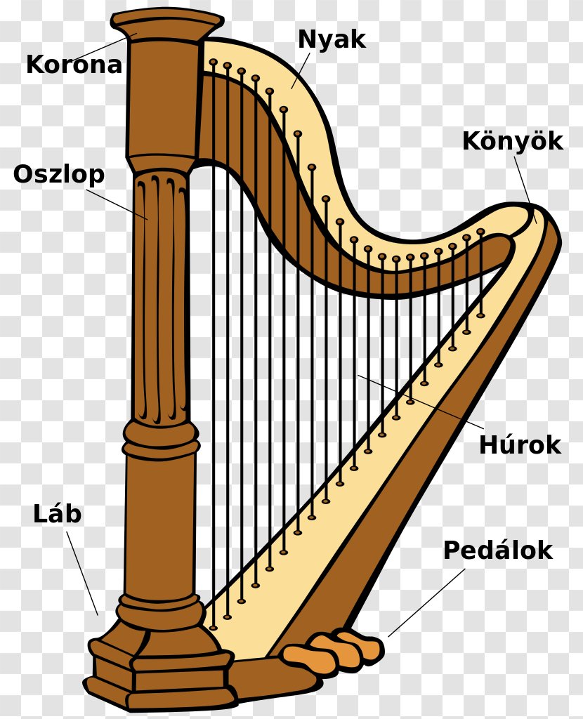 Celtic Harp Musical Instruments Clip Art - Silhouette Transparent PNG