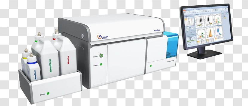 Flow Cytometry Cell Laboratory ACEA Biosciences - System - Bioinformatics Transparent PNG