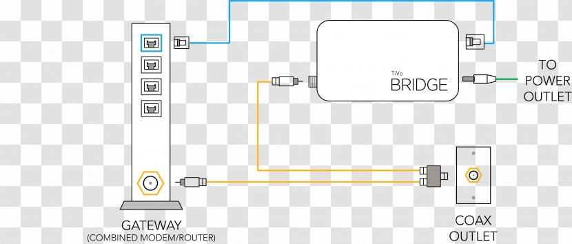 Line Electronics Angle Brand Transparent PNG