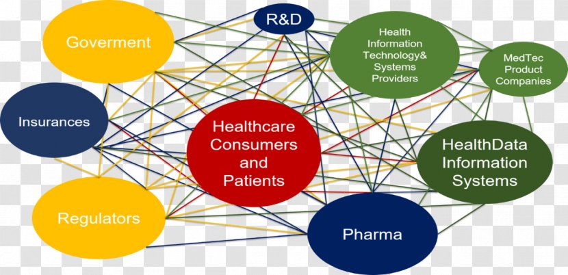 Graphic Design Diagram Brand Product Human Behavior - Mental Health Care System Us Transparent PNG