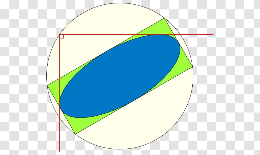 Director Circle Ellipse Orthoptic Hyperbola - Parabola Transparent PNG