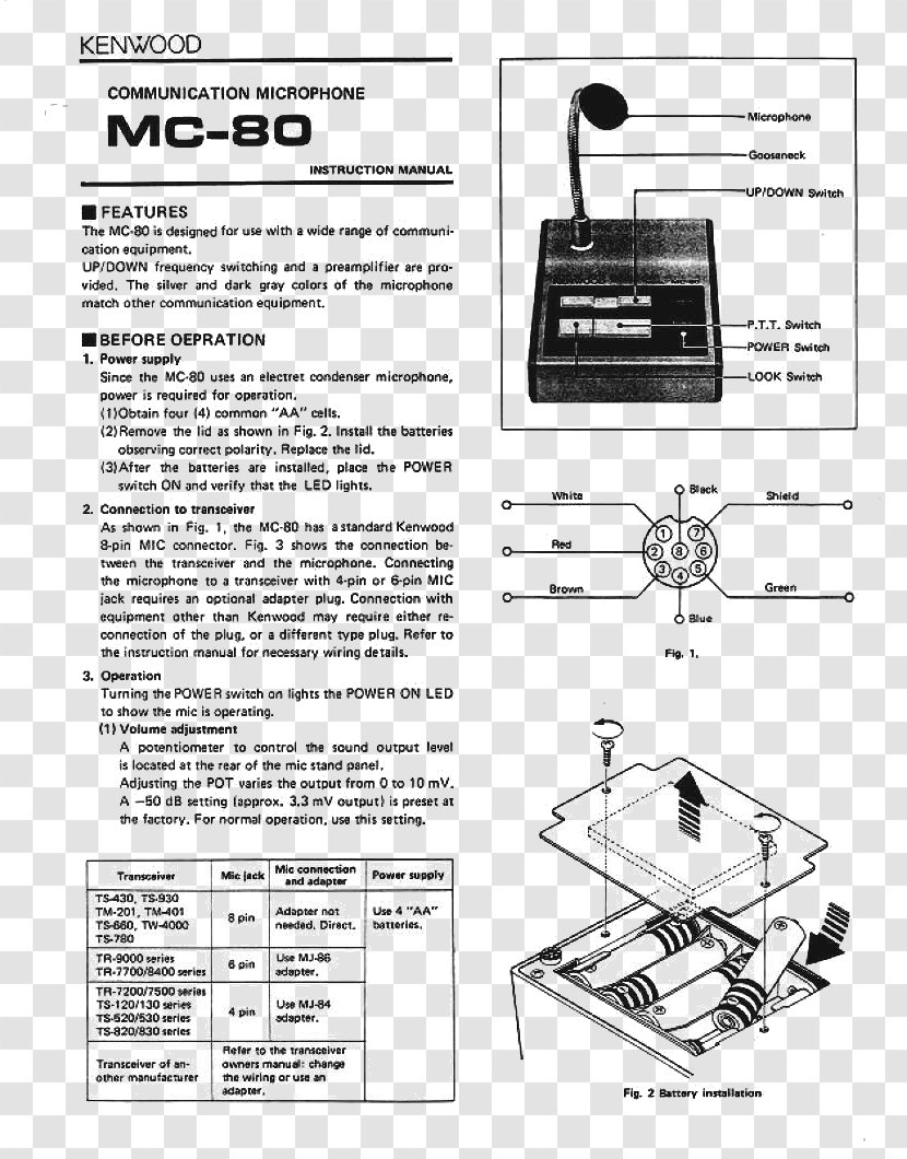 Paper Drawing Line Technology - Black And White Transparent PNG