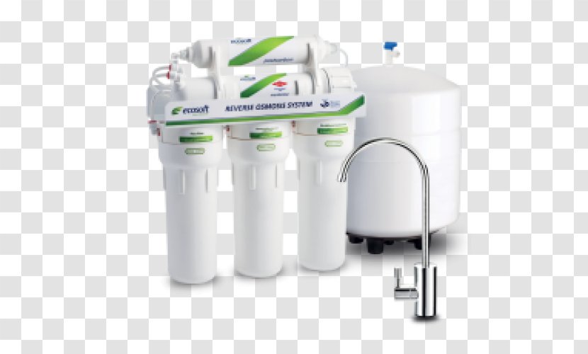 Water Filter Reverse Osmosis - Business Transparent PNG