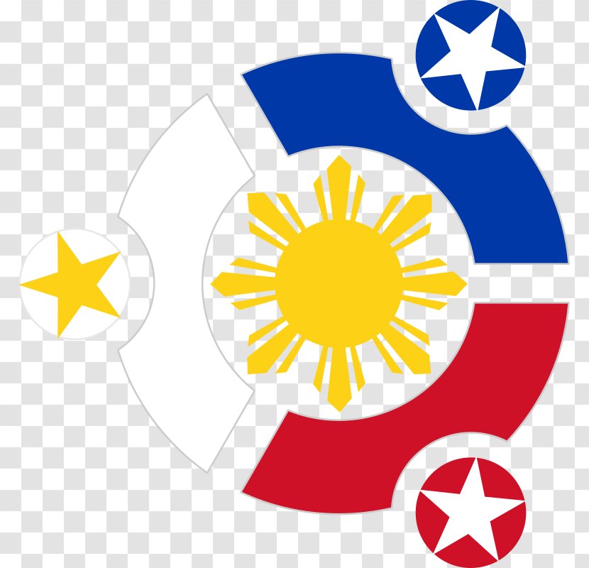Flag Of The Philippines Philippine Declaration Independence Decal Sticker - Organization - Clothing Transparent PNG