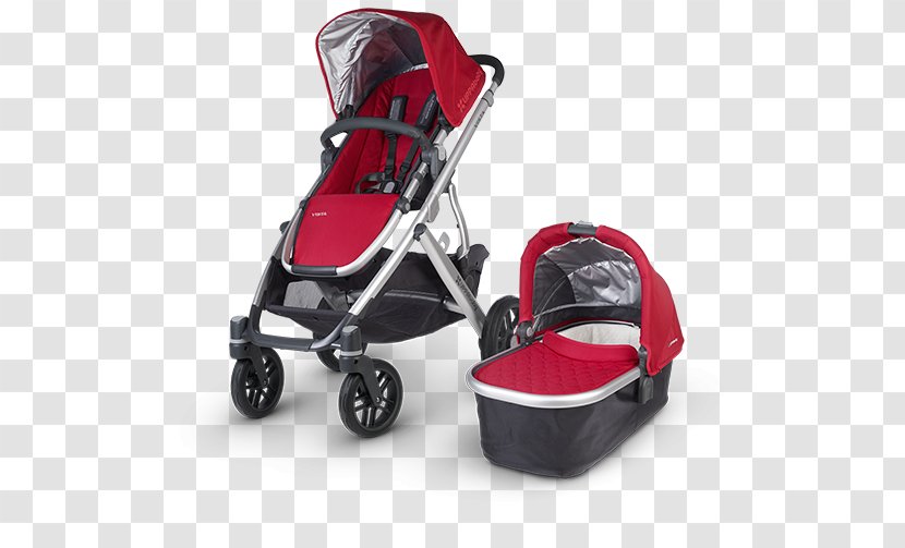 UPPAbaby VISTA Baby Transport Carrycot Unisex Norway Assort Barnevogne Sort Stroller Jake Black Maxi-Cosi CabrioFix - Red Transparent PNG