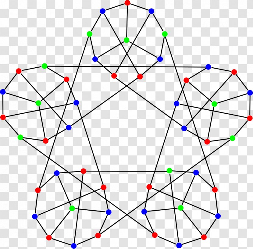 Szekeres Snark Graph Theory Cubic - Triangle - Edge Transparent PNG