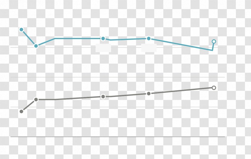 United States Presidential Approval Rating Itsourtree.com Popularity - Barack Obama - Michelle Transparent PNG