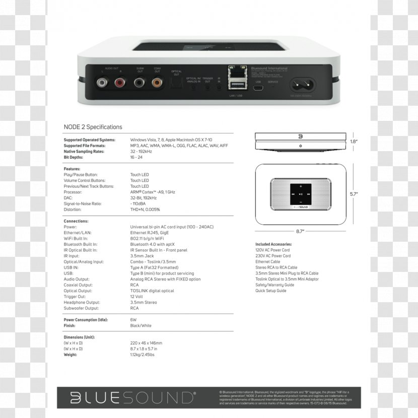 Bluesound Node Electronics Multimedia Brand - Wifi - What Hifi Sound And Vision Transparent PNG