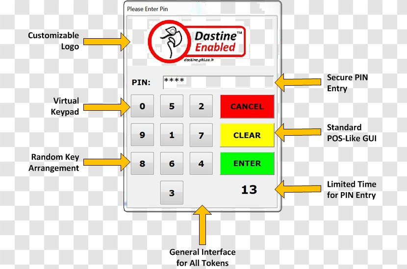 Document Line Technology Angle - Paper Transparent PNG