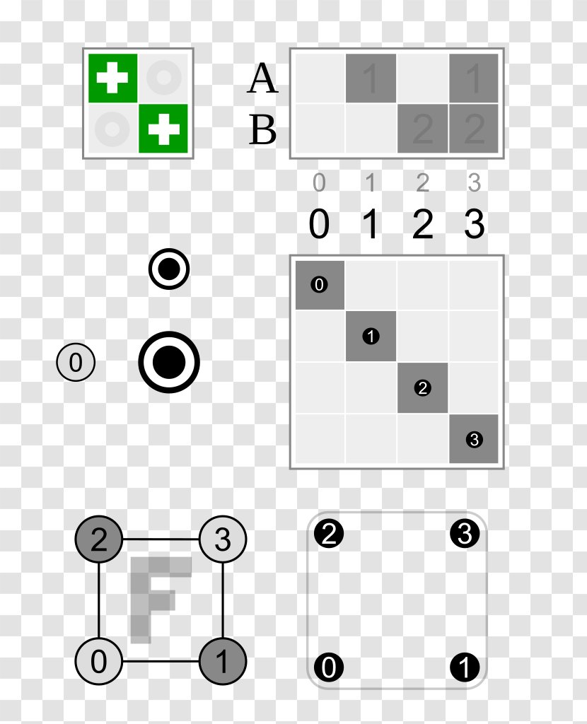 Product Design Game Point Angle - Number Transparent PNG