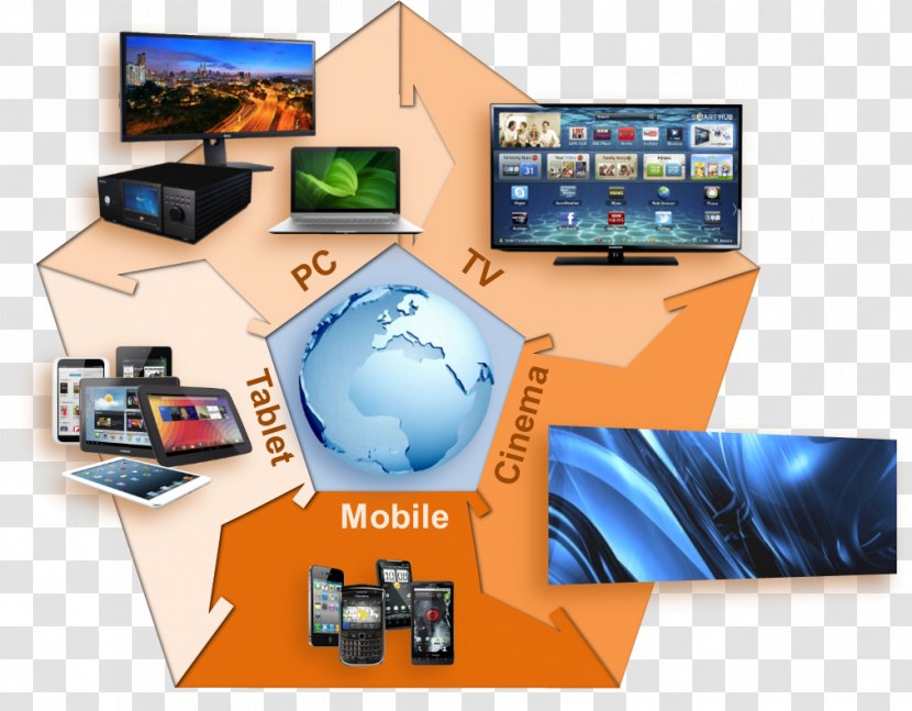 Multi-screen Video High-definition Television 1080p - Communication - Consumers In An Ecosystem Transparent PNG