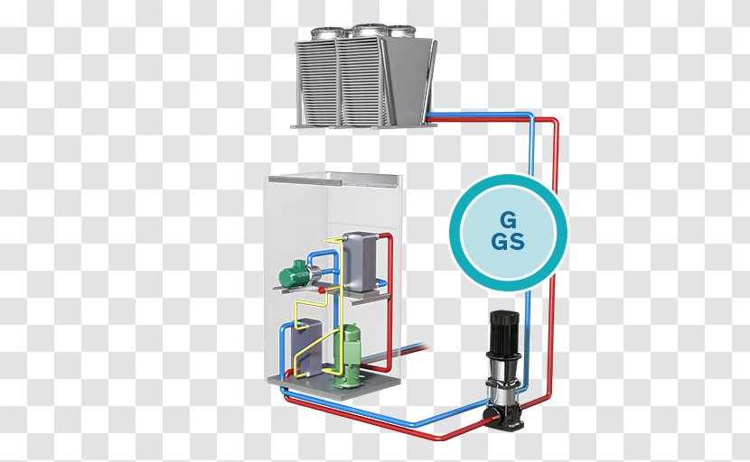 Chilled Water Free Cooling Energy Conversion Efficiency System - Efficient Use - Closed Circuit Cooler Transparent PNG