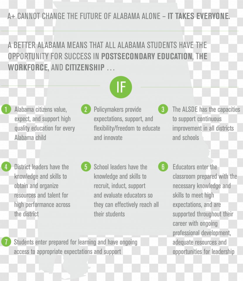 Document Green Line Brand - Paper Transparent PNG