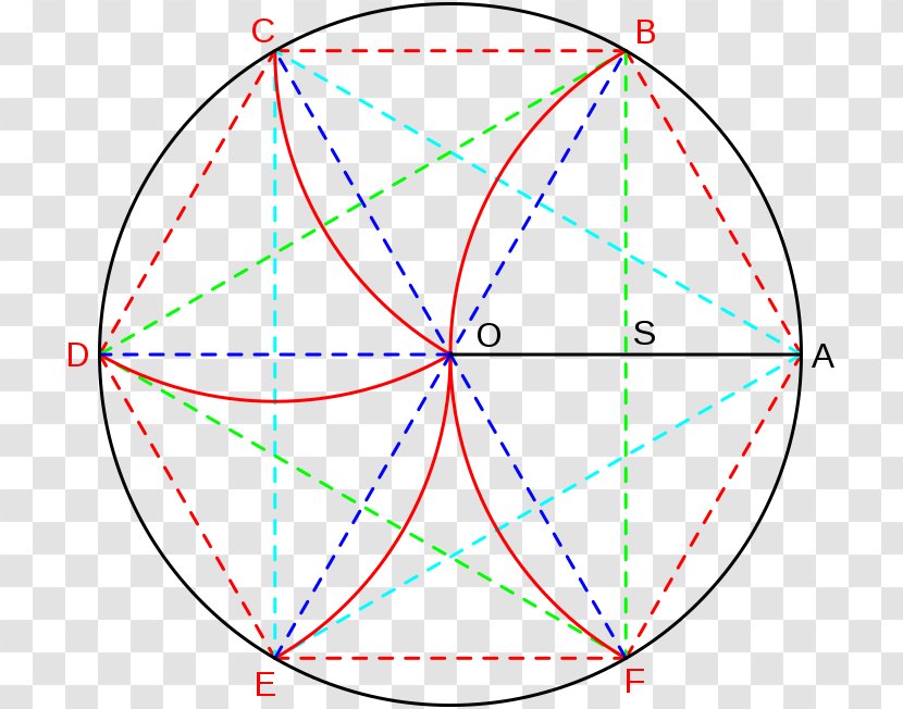 La Geometria Del Compasso Hexagon Geometry Regular Polygon Equilateral Triangle Transparent PNG