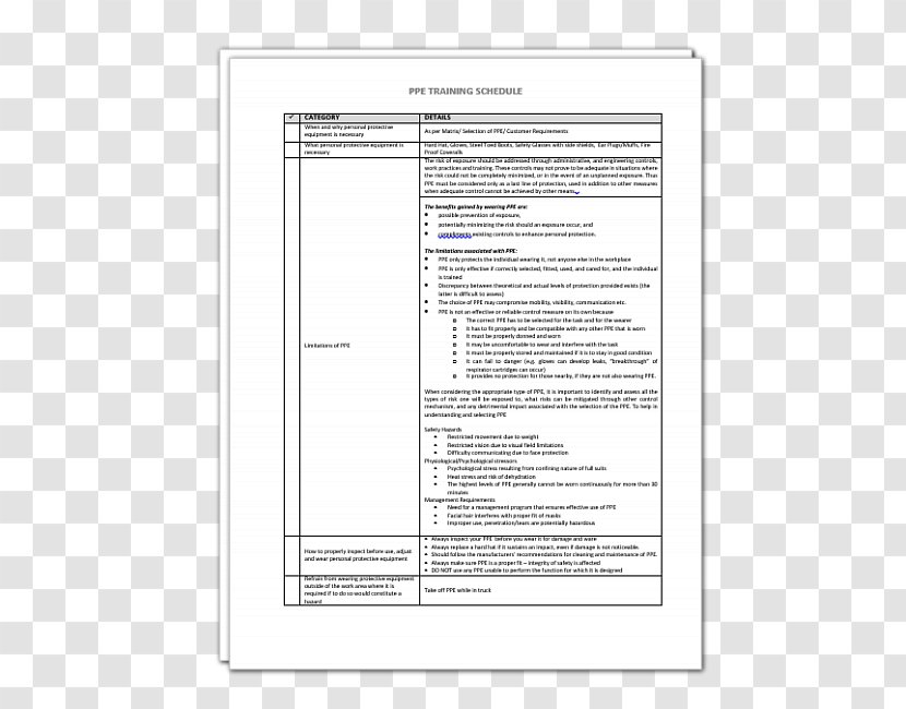 Instructional Design Training Personal Protective Equipment Safety2Go Hazard - Diagram Transparent PNG