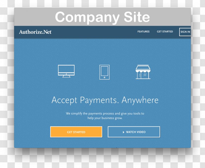 Authorize.Net Payment Gateway Business Processor Transparent PNG