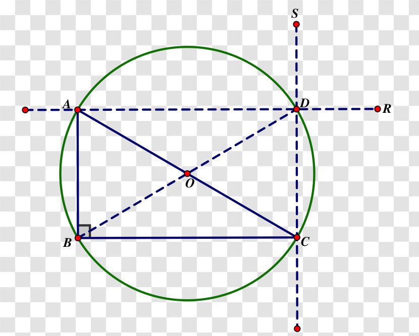 Circle Point Angle Diagram - Triangle Transparent PNG