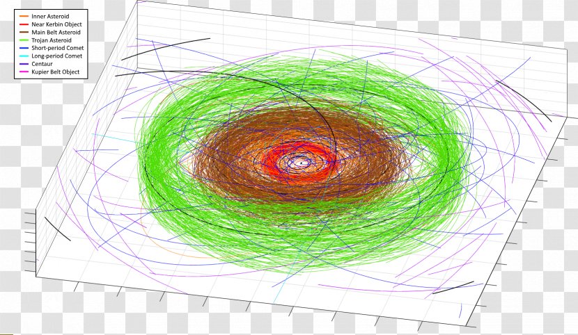 Eye Drawing /m/02csf Circle Organism - Flower - Trajectory Transparent PNG