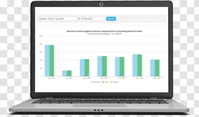 Dormakaba Information System Netbook - Accounting Period Transparent PNG