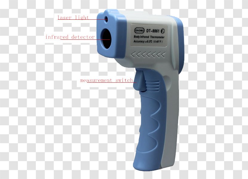 Infrared Thermometers Laser Medical - Farinfrared - 建筑 Transparent PNG
