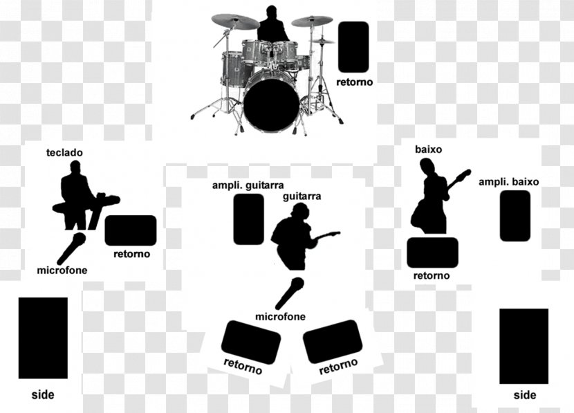 Ceará Musical Ensemble Alternative Metal Post-grunge - Cartoon - Palco Transparent PNG