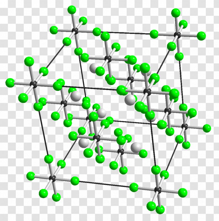 Potassium Hexafluoronickelate(IV) Chloride K+S KALI GmbH Chemistry - Technology Transparent PNG