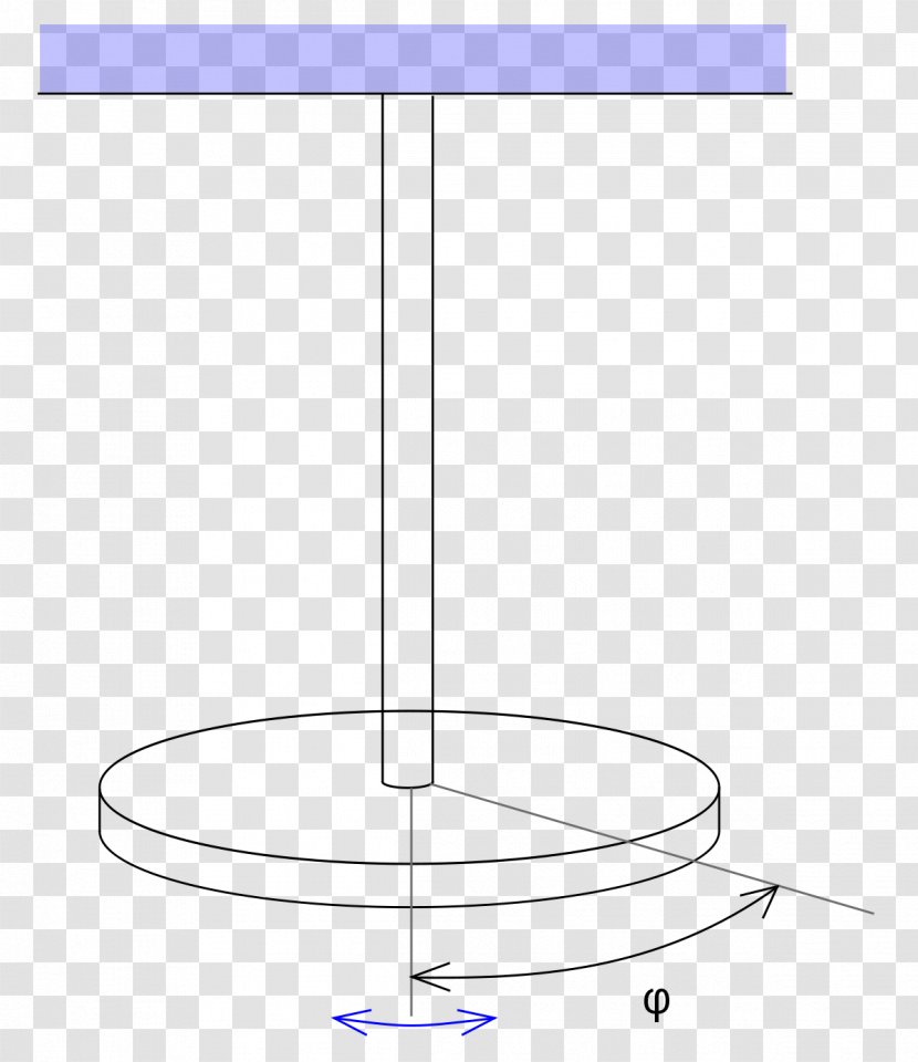 Torsion Spring Торсион Shaft - Wikipedia Transparent PNG