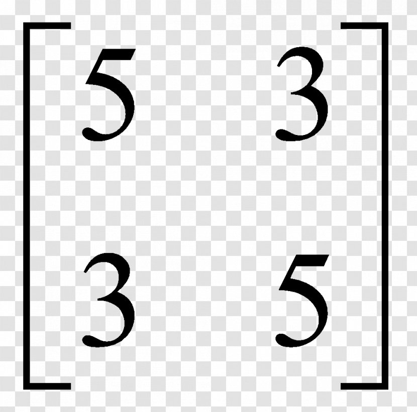Astendamine Square Root Natural Number Addition - Monochrome - Powers Math Transparent PNG