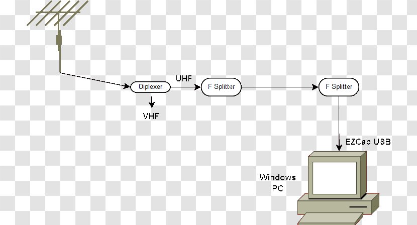 Line Angle Residential Gateway - Tv Antenna Transparent PNG