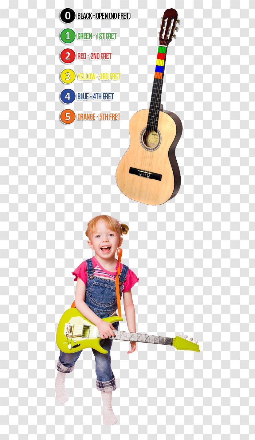 Toy Toddler - Play - Your Ukulele Day Transparent PNG