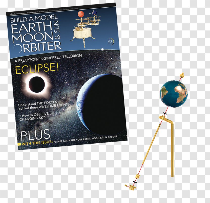 Earth Solar Eclipse Planet System Moon - Steel Teeth Collection Transparent PNG